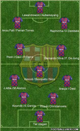 F.C. Barcelona Formation 2022