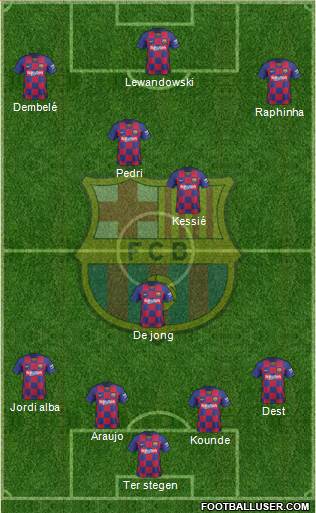 F.C. Barcelona Formation 2022