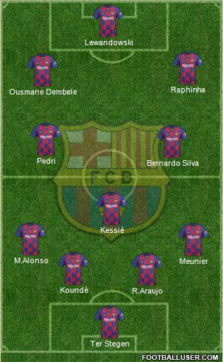 F.C. Barcelona Formation 2022