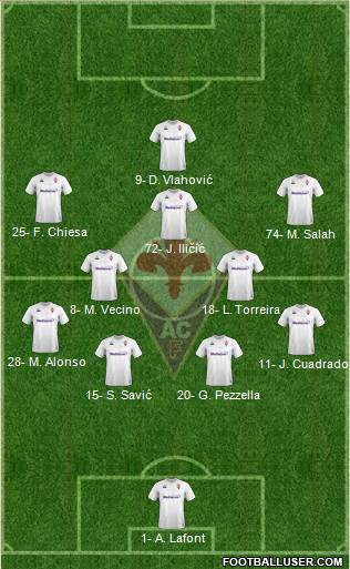 Fiorentina football formation