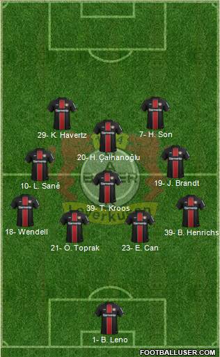 Bayer 04 Leverkusen Formation 2022