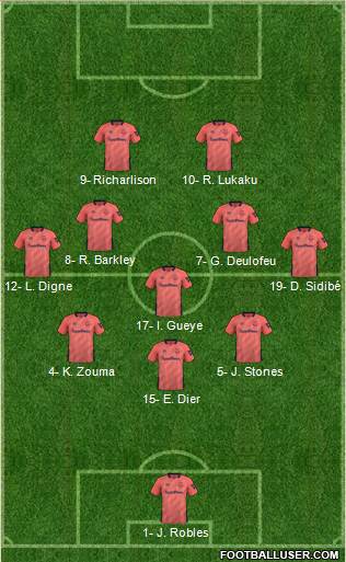Everton Formation 2022