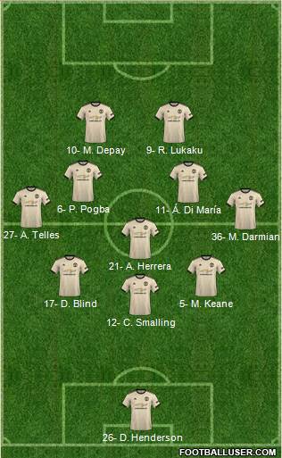 Manchester United Formation 2022