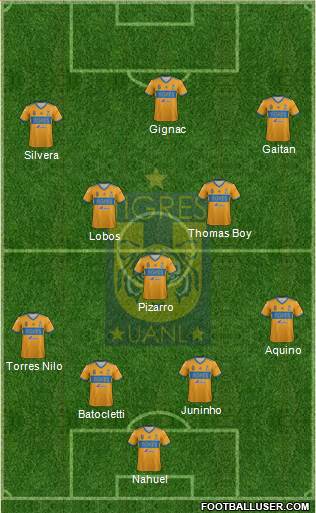 Club Universitario de Nuevo León Formation 2022