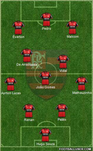 CR Flamengo Formation 2022