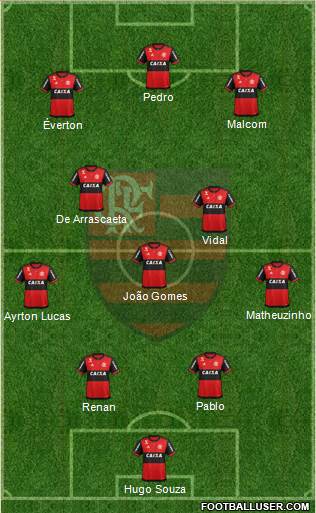 CR Flamengo football formation