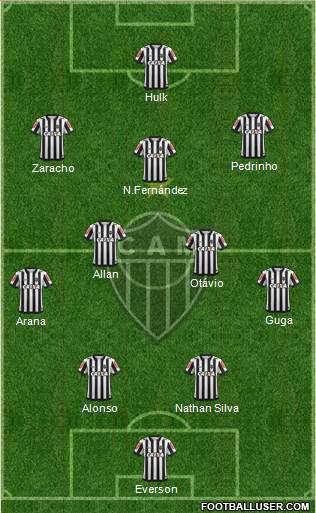 C Atlético Mineiro Formation 2022