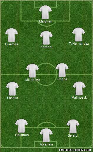 Football Manager Team Formation 2022