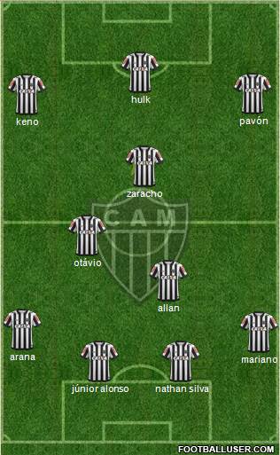 C Atlético Mineiro Formation 2022