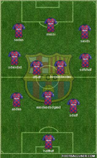 F.C. Barcelona Formation 2022