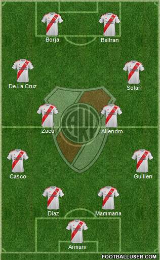 River Plate 4-4-2 football formation