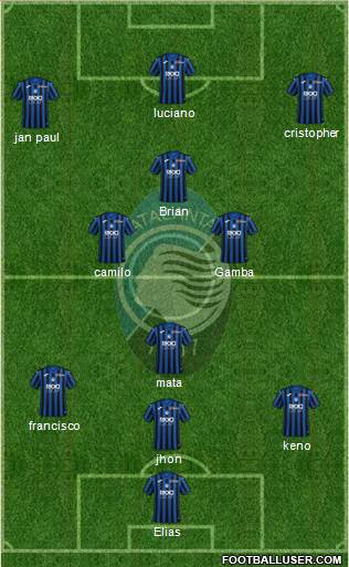 Atalanta Formation 2022