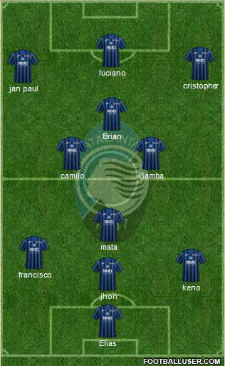 Atalanta football formation