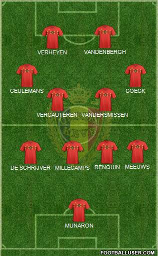 Belgium Formation 2022
