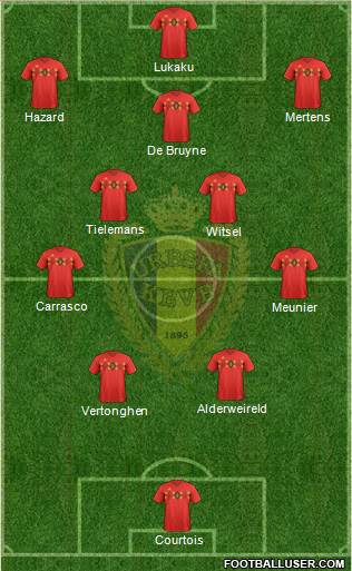 Belgium Formation 2022