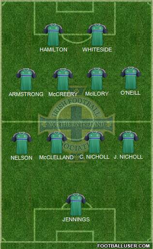 Northern Ireland Formation 2022
