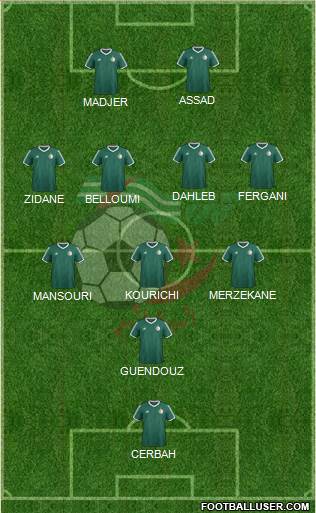 Algeria football formation