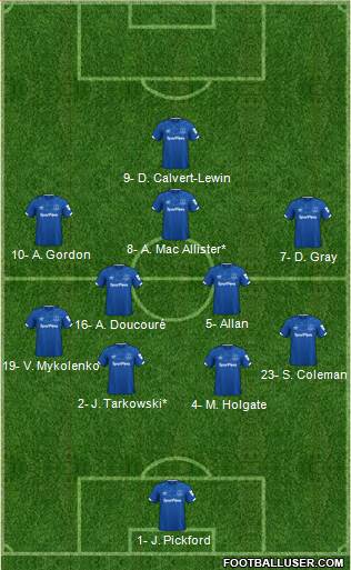 Everton 4-2-3-1 football formation