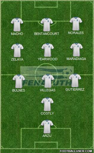 Honduras Formation 2022
