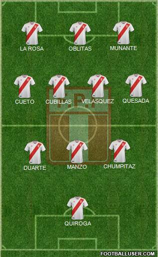 Peru football formation