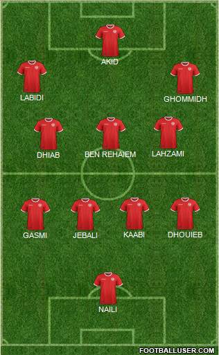 Tunisia 5-4-1 football formation