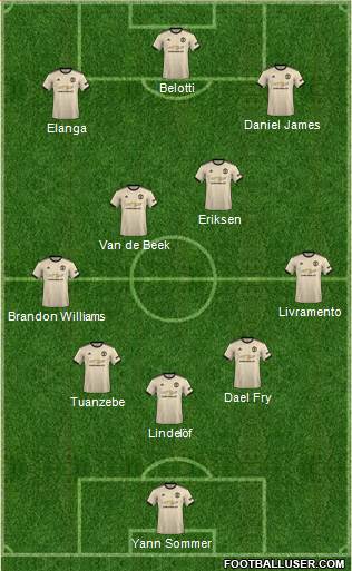 Manchester United Formation 2022