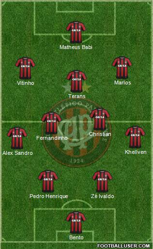 C Atlético Paranaense Formation 2022