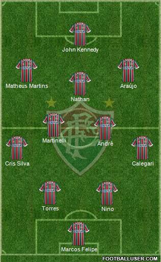 Fluminense FC football formation