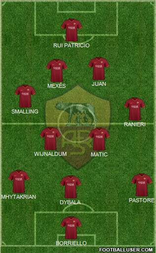 AS Roma Formation 2022