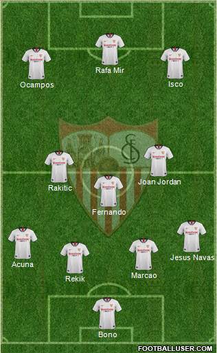 Sevilla F.C., S.A.D. Formation 2022