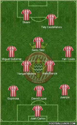 F.C. Girona 3-5-2 football formation