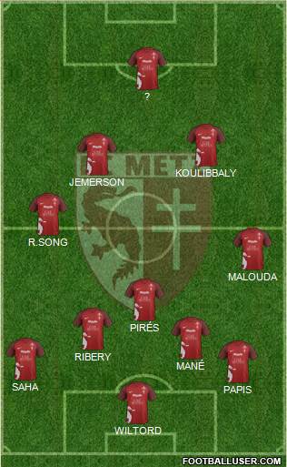 Football Club de Metz 4-3-3 football formation