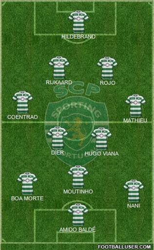 Sporting Clube de Portugal - SAD football formation