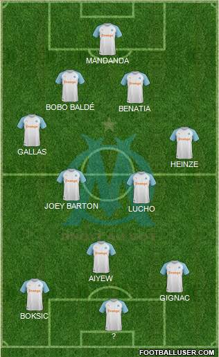 Olympique de Marseille football formation