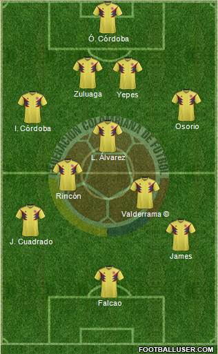 Colombia Formation 2022
