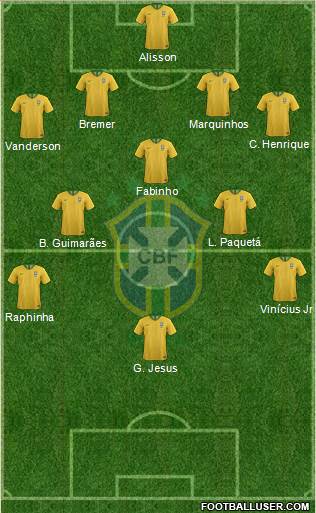 Brazil Formation 2022