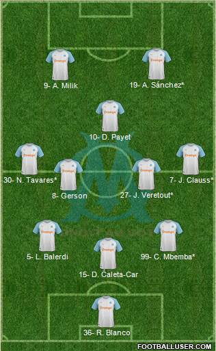 Olympique de Marseille Formation 2022