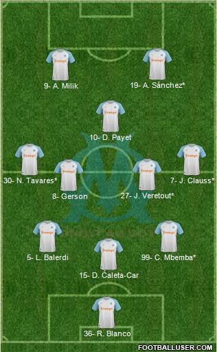 Olympique de Marseille football formation