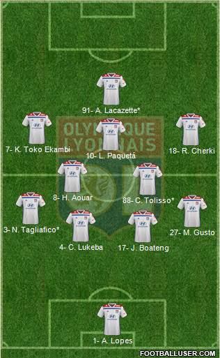 Olympique Lyonnais football formation