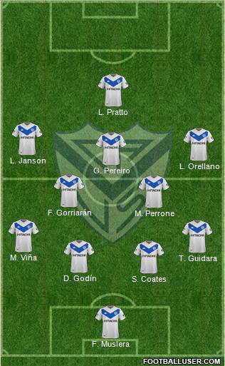 Vélez Sarsfield 4-2-3-1 football formation