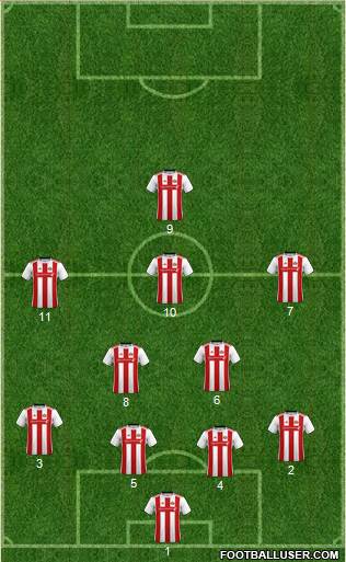 Sunderland football formation