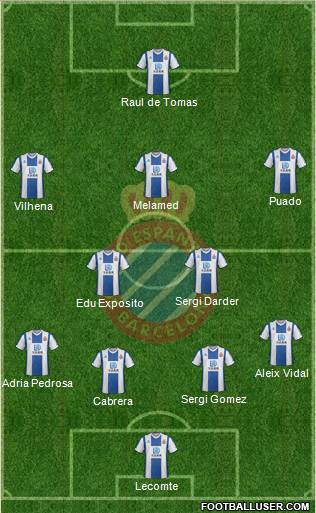 R.C.D. Espanyol de Barcelona S.A.D. football formation