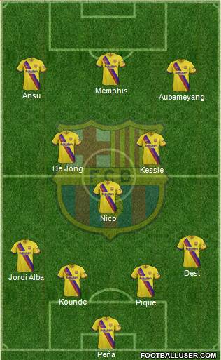 F.C. Barcelona B football formation