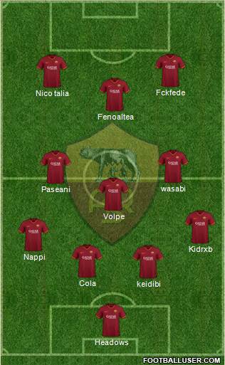 AS Roma Formation 2022