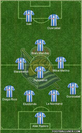 Real Sociedad S.A.D. 3-4-3 football formation