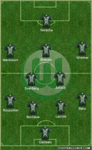 VfL Wolfsburg Formation 2022