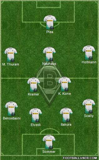 Borussia Mönchengladbach 3-4-3 football formation