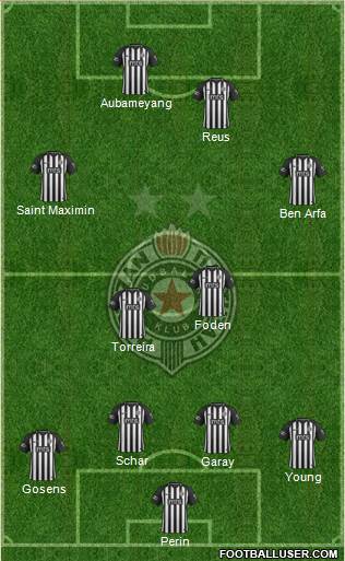 FK Partizan Beograd football formation