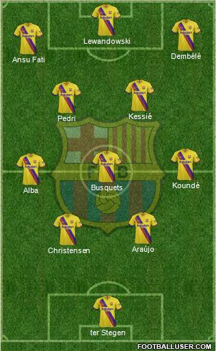 F.C. Barcelona Formation 2022