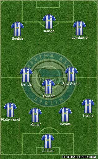 Hertha BSC Berlin Formation 2022